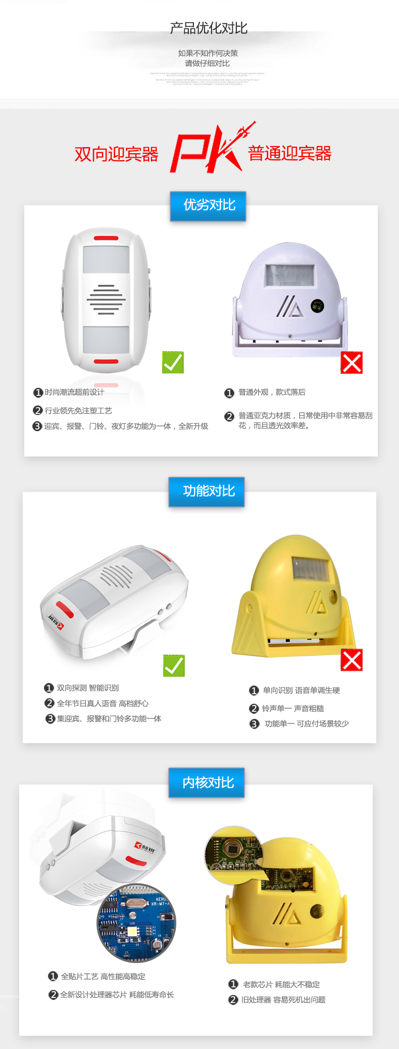 雙向迎賓器M55